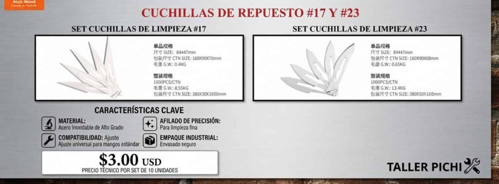 Cuchillas de repuesto #17 y #23 (set de 10)