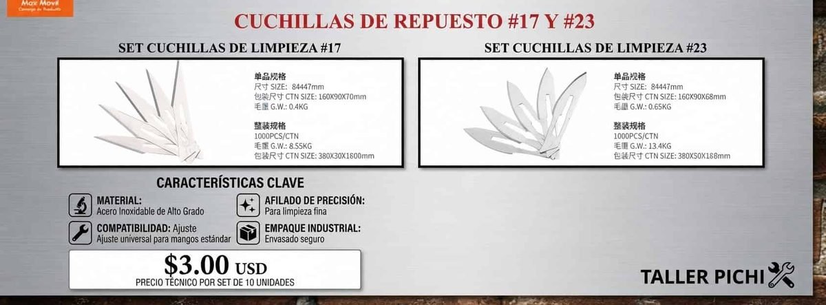 Cuchillas de repuesto #17 y #23 (set de 10)